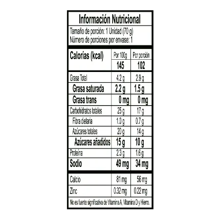 Tabla nutricional artesanal moras