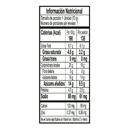 Tabla nutricional artesanal tres leches