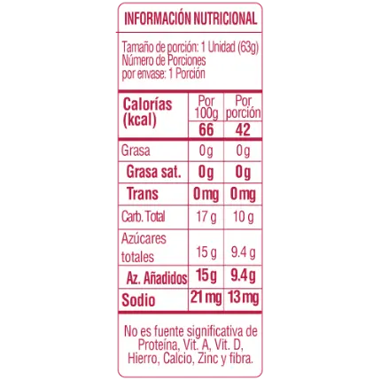 Tabla nutricional aloha ice de fresa