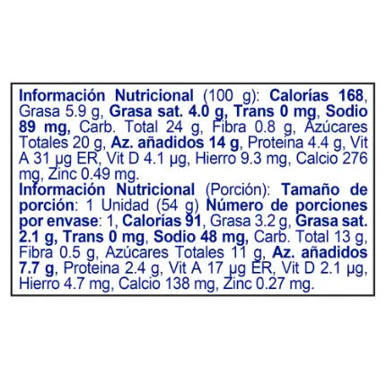 Tabla nutricional nube colorida