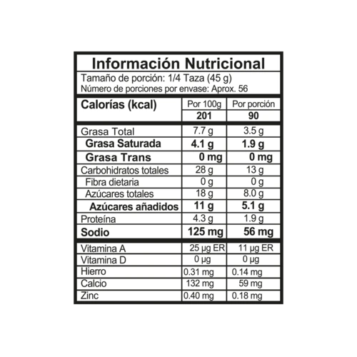 Tabla nutricional cookies