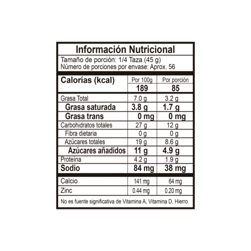 Tabla nutricional ron pasas