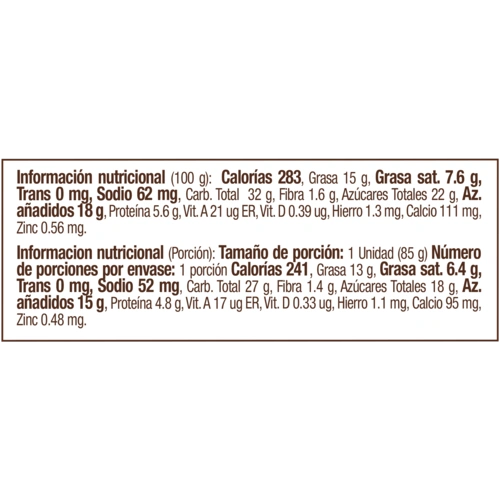 Información Crem Helado