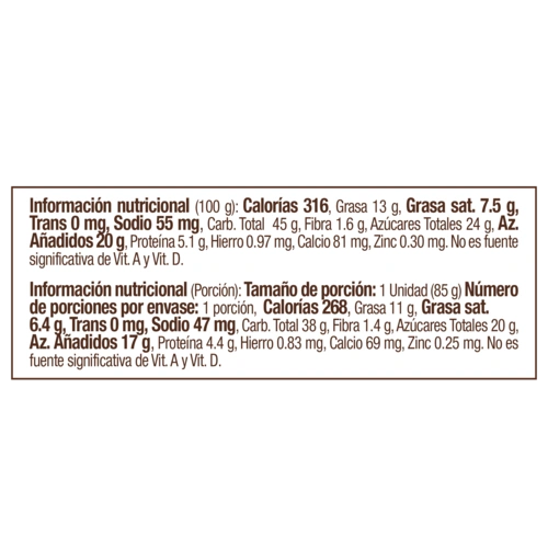 Información Crem Helado
