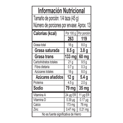Tabla nutricional Crem Helado macadamia