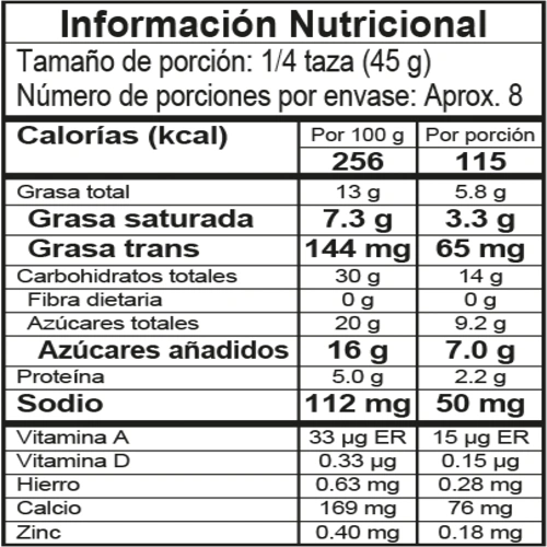 Tabla nutricional Crem Helado