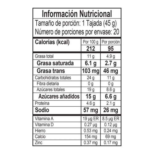 Tabla nutricional frutos rojos