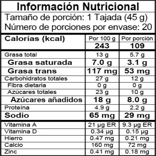 Tabla nutricional Crem Helado