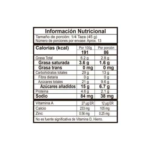 Tabla nutricional ron con pasas